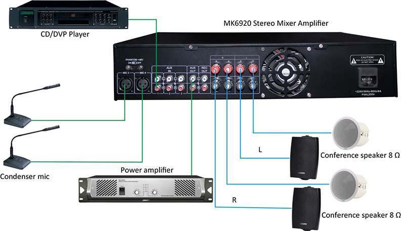 MK6920 2x120W стерео микшер усилитель с 4 микрофоном и эквалайзер управления