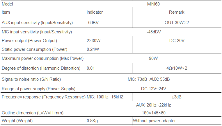 Mini60 2x30W Mini Digital Amplifier with USB & Bluetooth