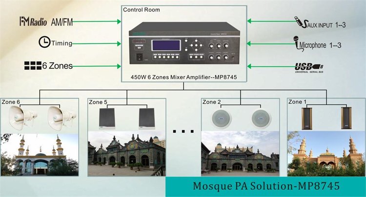 Мечеть PA Solution-MP8745