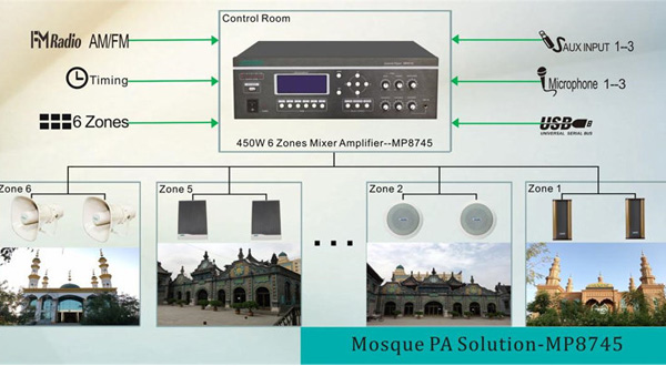 Мечеть PA Solution-MP8745