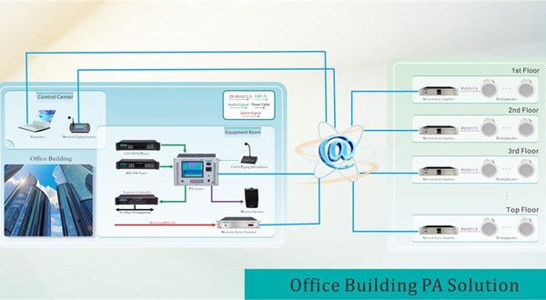 Офисное здание PA Solution