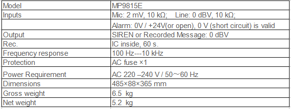 pa audio specification