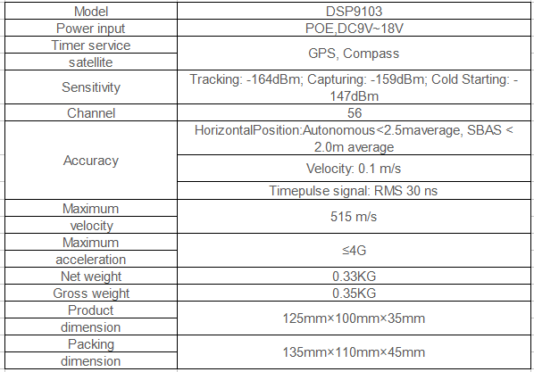 DSP9103 Network Time Calibrator