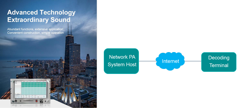 mag6000-ip-network-pa-system-for-schools-8.jpg