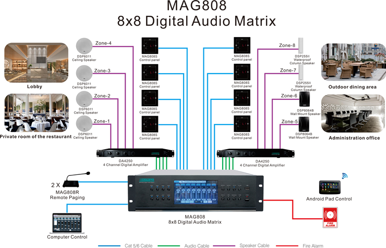 digital-audio-matrix-pa-system-for-restaurants-2.jpg